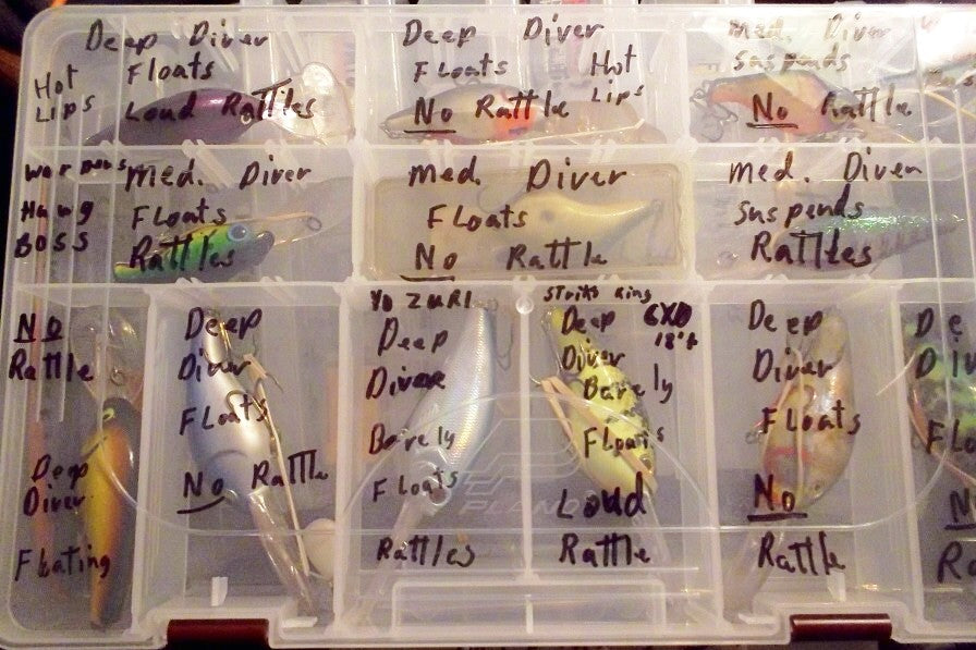 Organize Your Tacklebox By Rick Lawrence